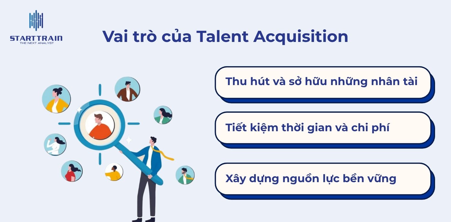 Vai trò của Talent Acquisition