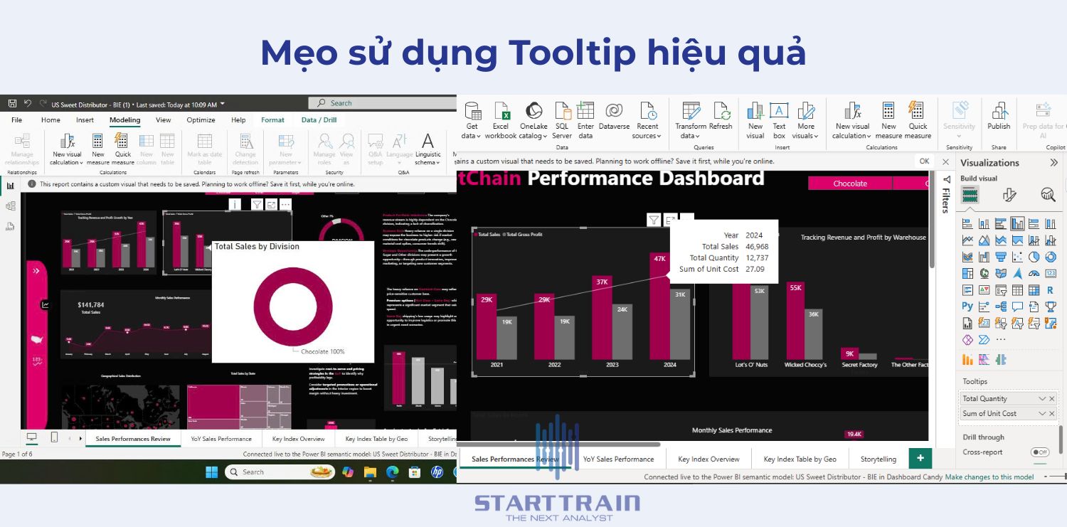 Mẹo sử dụng Tooltips hiệu quả