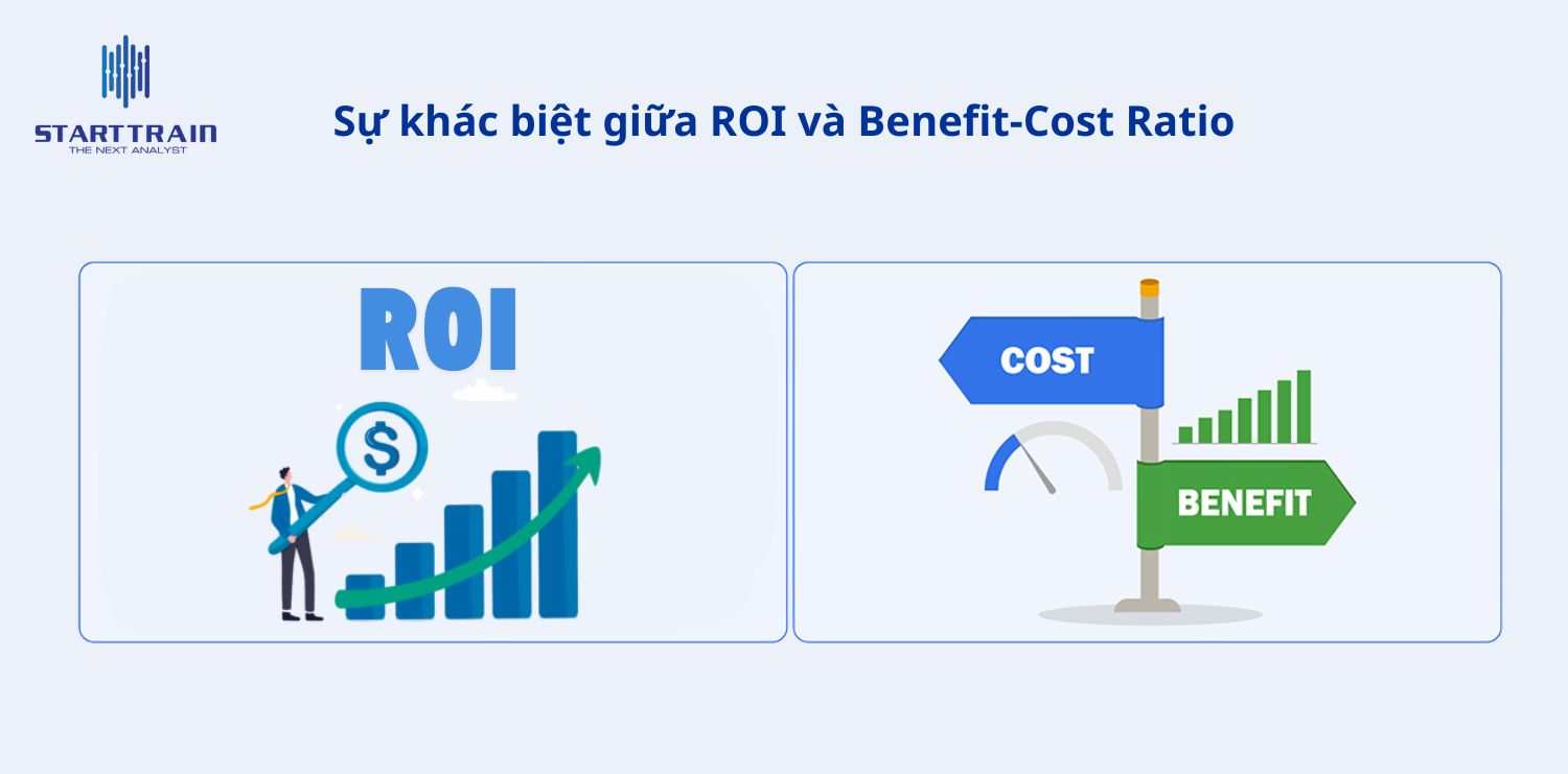 Sự khác biệt giữa ROI và tỷ lệ lợi ích/chi phí (Benefit-Cost Ratio)