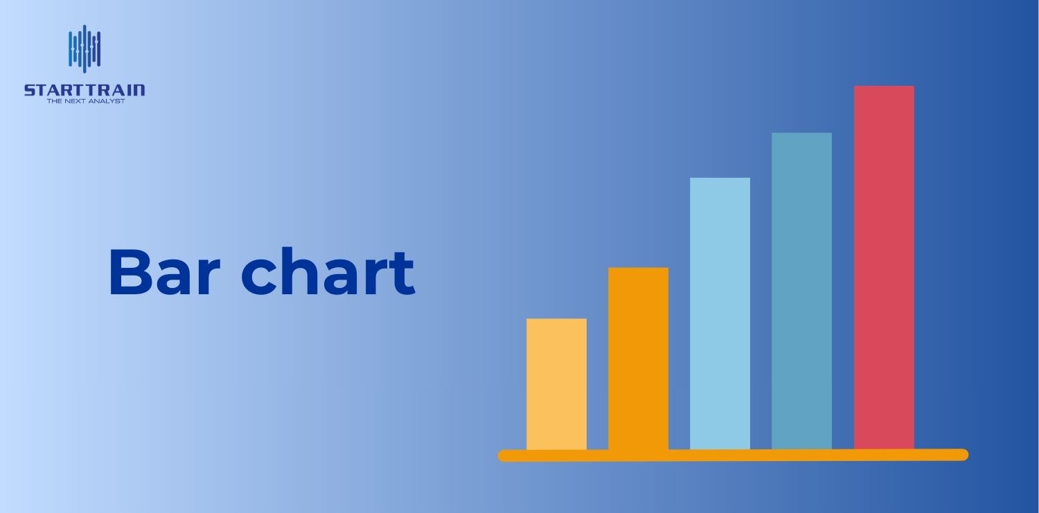 Biểu đồ thanh/cột