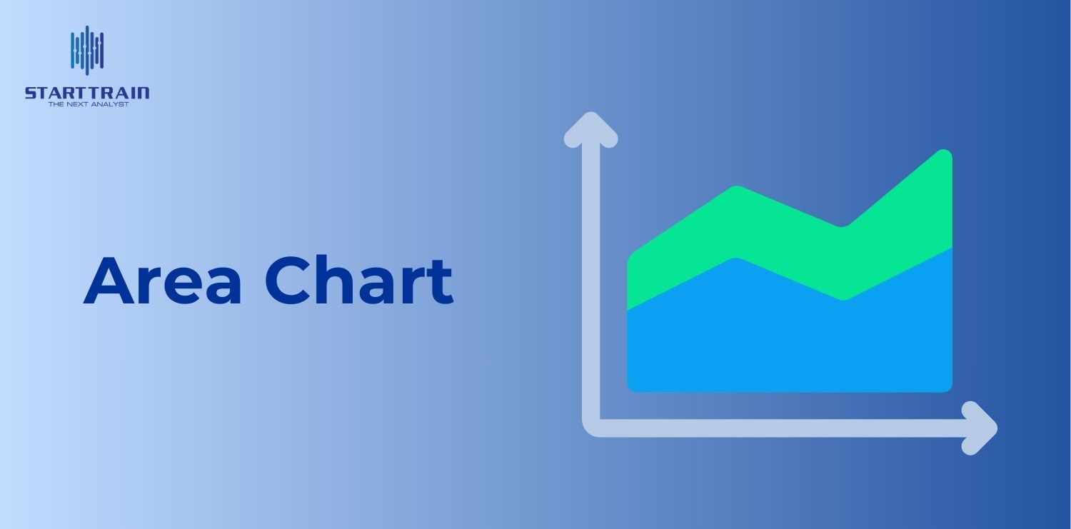 Area Chart