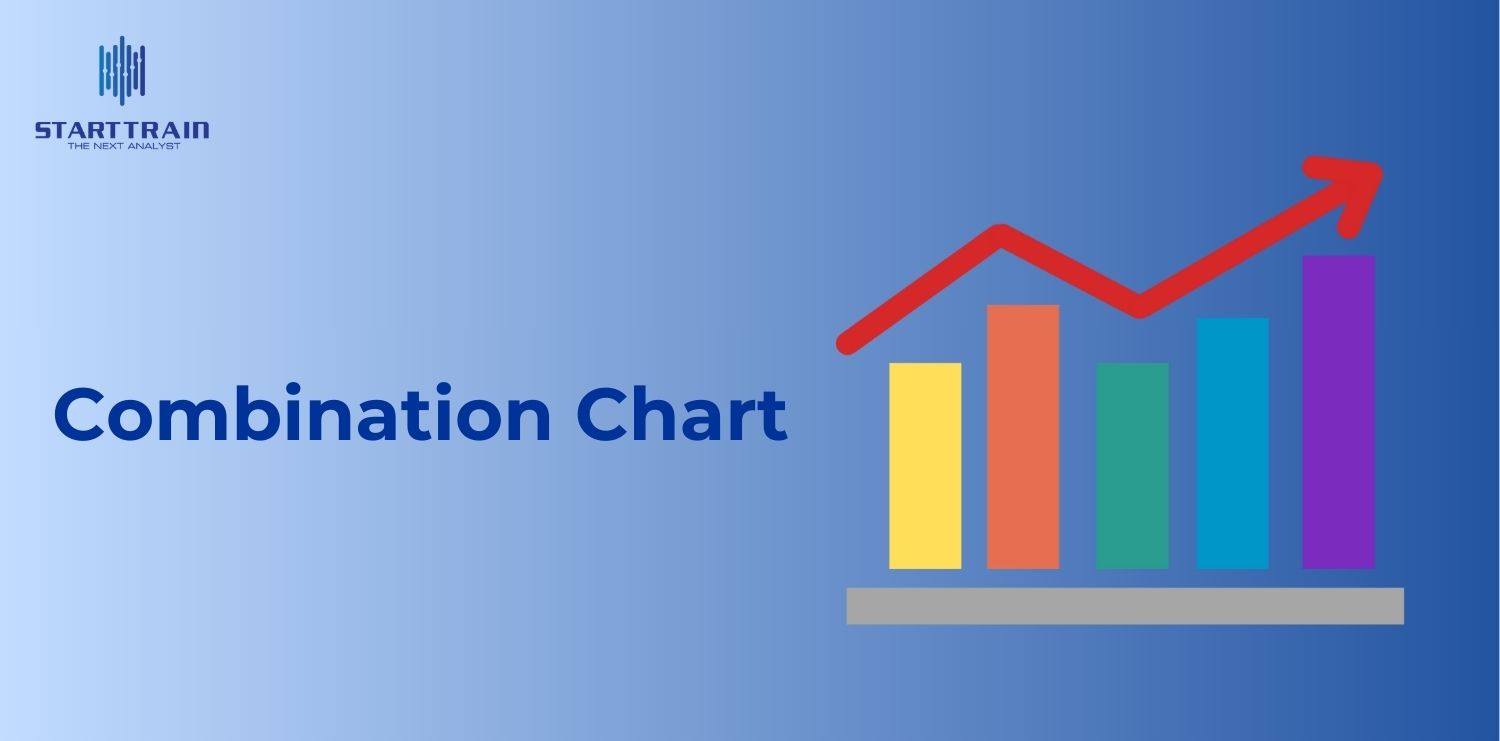 Combination Chart