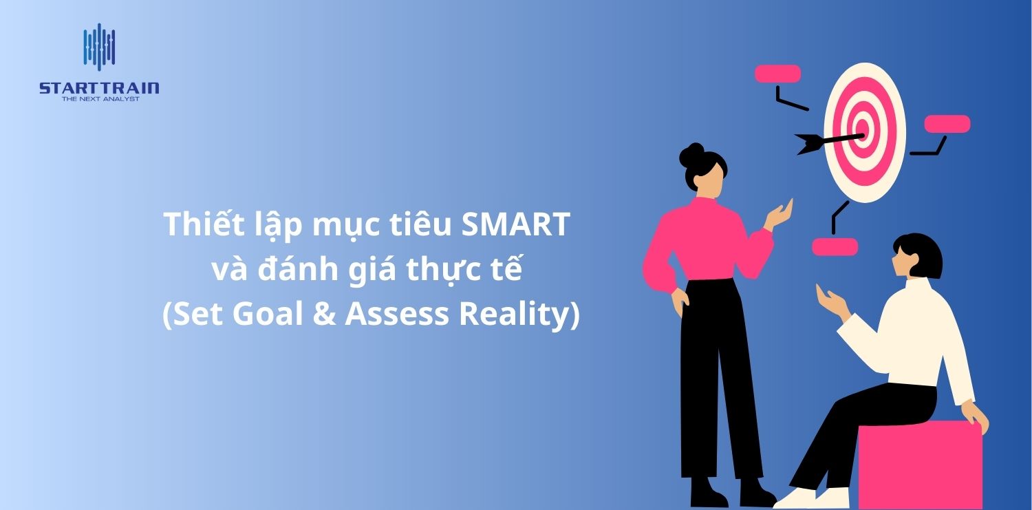 Set Goal & Assess Reality