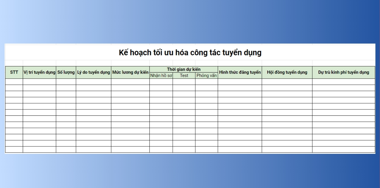 Mẫu kế hoạch tối ưu công tác tuyển dụng