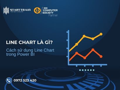 Line Chart là gì
