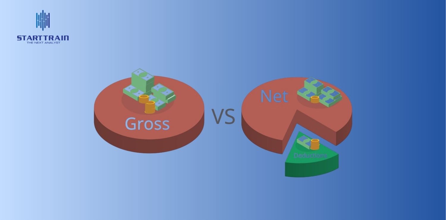 Sự khác biệt giữa lương net và lương gross là gì?