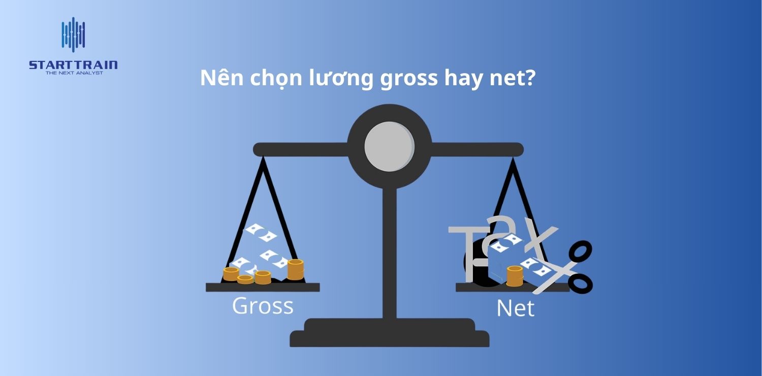 Chiến lược đàm phán: Chọn gross hay net và cách tính thực tế