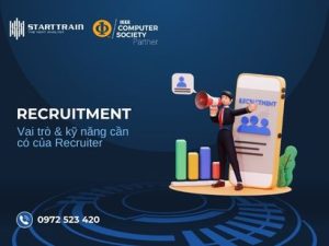 Recruitment là gì
