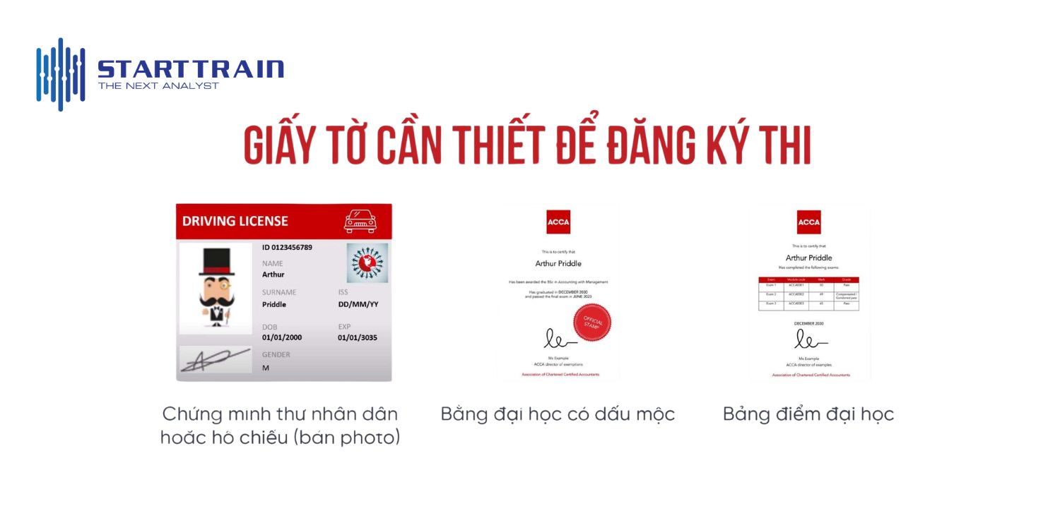 Đối tượng v&agrave; điều kiện tham gia kỳ thi ACCA