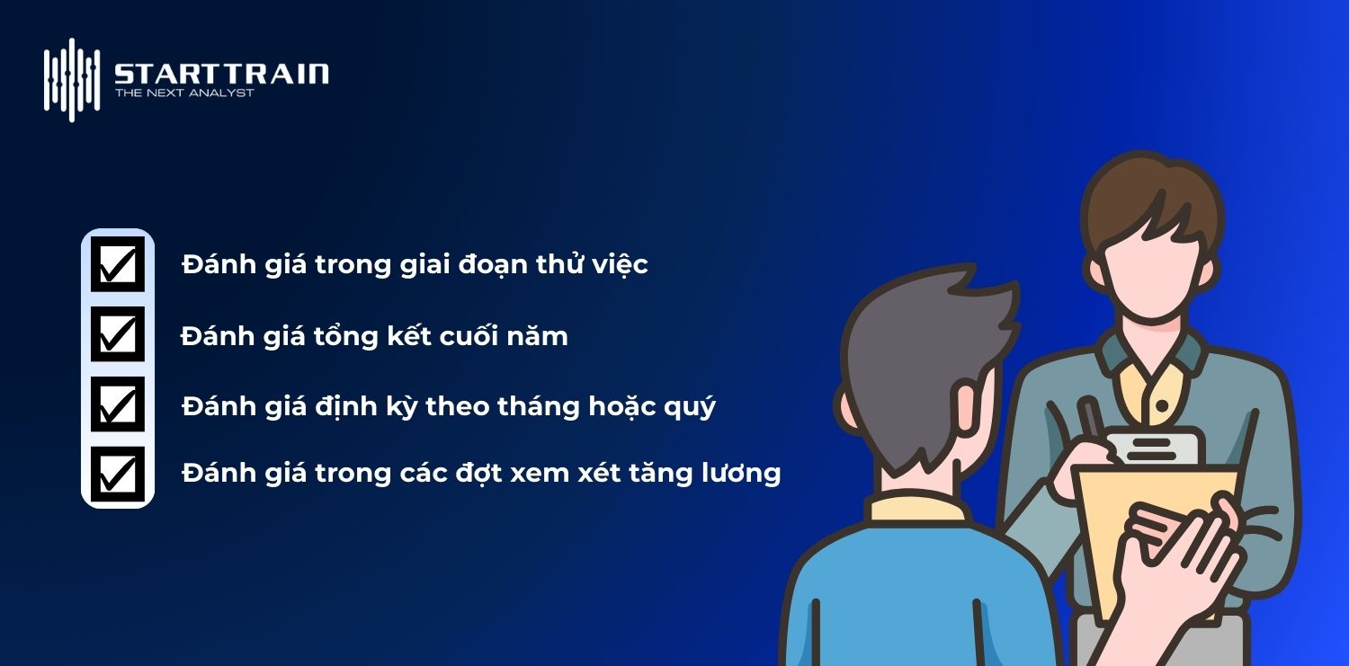 đ&aacute;nh gi&aacute; nh&acirc;n sự