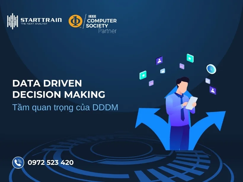 Data Driven Decision Making là gì