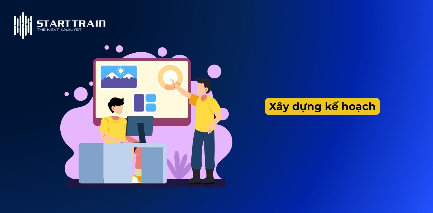 Employee Engagement Score