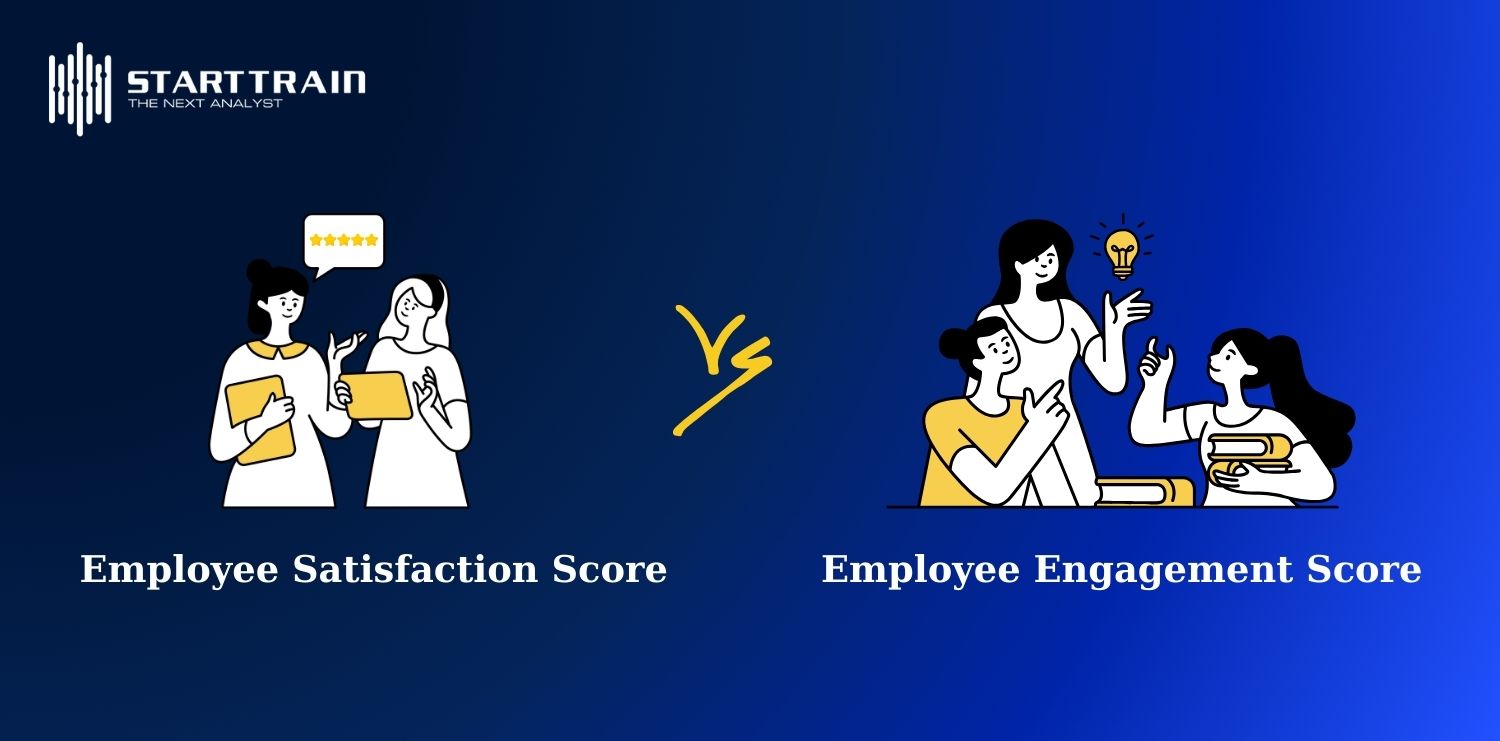 Employee Satisfaction Score