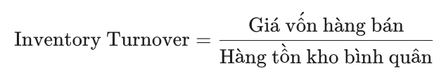 Inventory Turnover