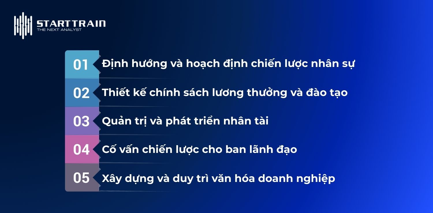 Gi&aacute;m đốc nh&acirc;n sự l&agrave; g&igrave;?