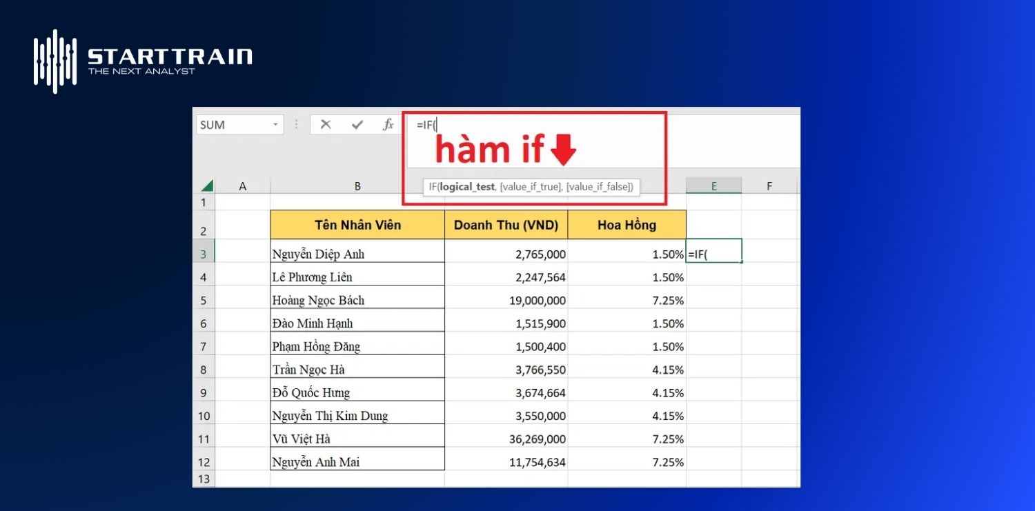 H&agrave;m IF trong Excel