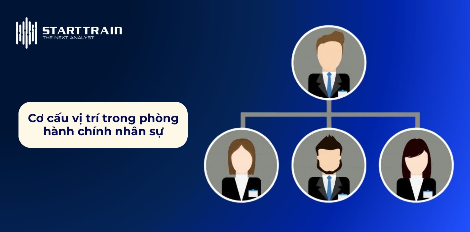 Ph&ograve;ng h&agrave;nh ch&iacute;nh nh&acirc;n sự