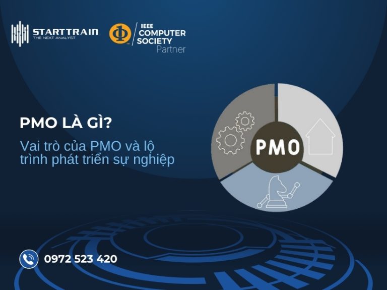 PMO Analyst là gì