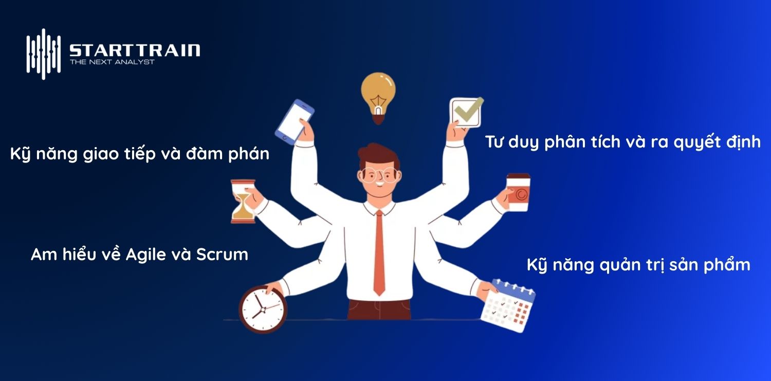 C&aacute;c kỹ năng m&agrave; một Product Owner cần c&oacute;