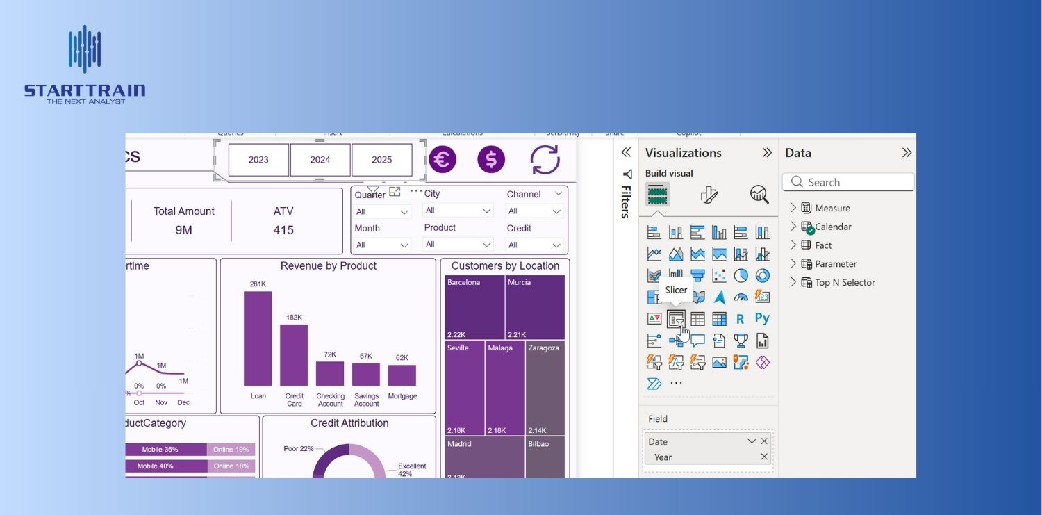 Lợi &iacute;ch nổi bật của việc sử dụng Slicer