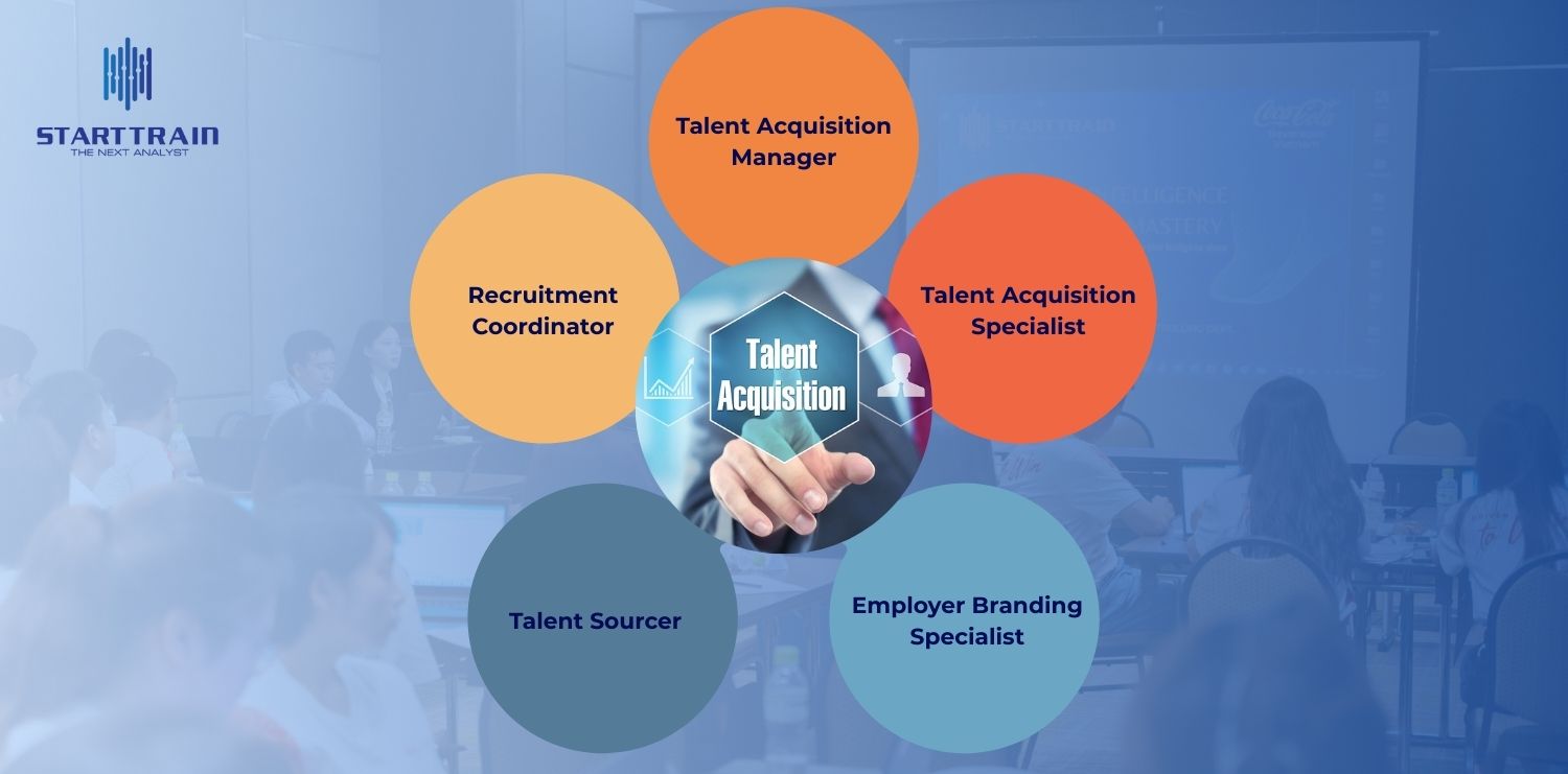 Talent Acquisition