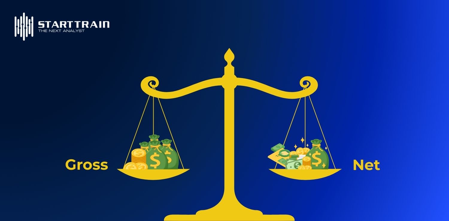 t&iacute;nh lương gross sang net