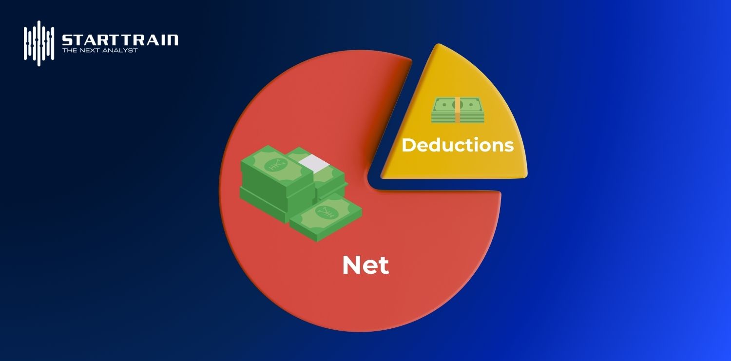 t&iacute;nh lương gross sang net