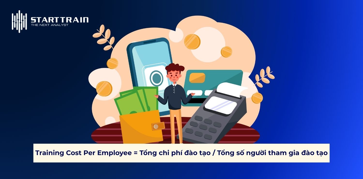 C&ocirc;ng thức t&iacute;nh Training Cost Per Employee