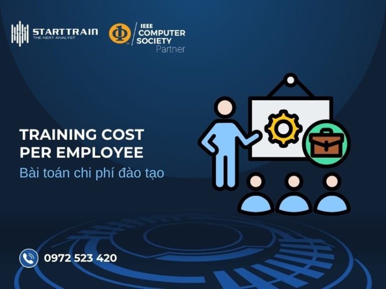 Training Cost per Employee