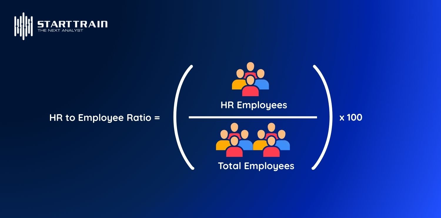 HR to Employee Ratio