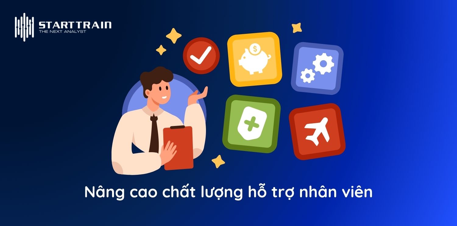 HR to Employee Ratio