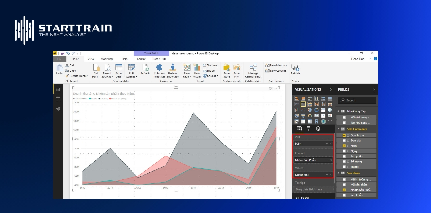 T&ugrave;y chỉnh Area Chart Power BI (Formatting)