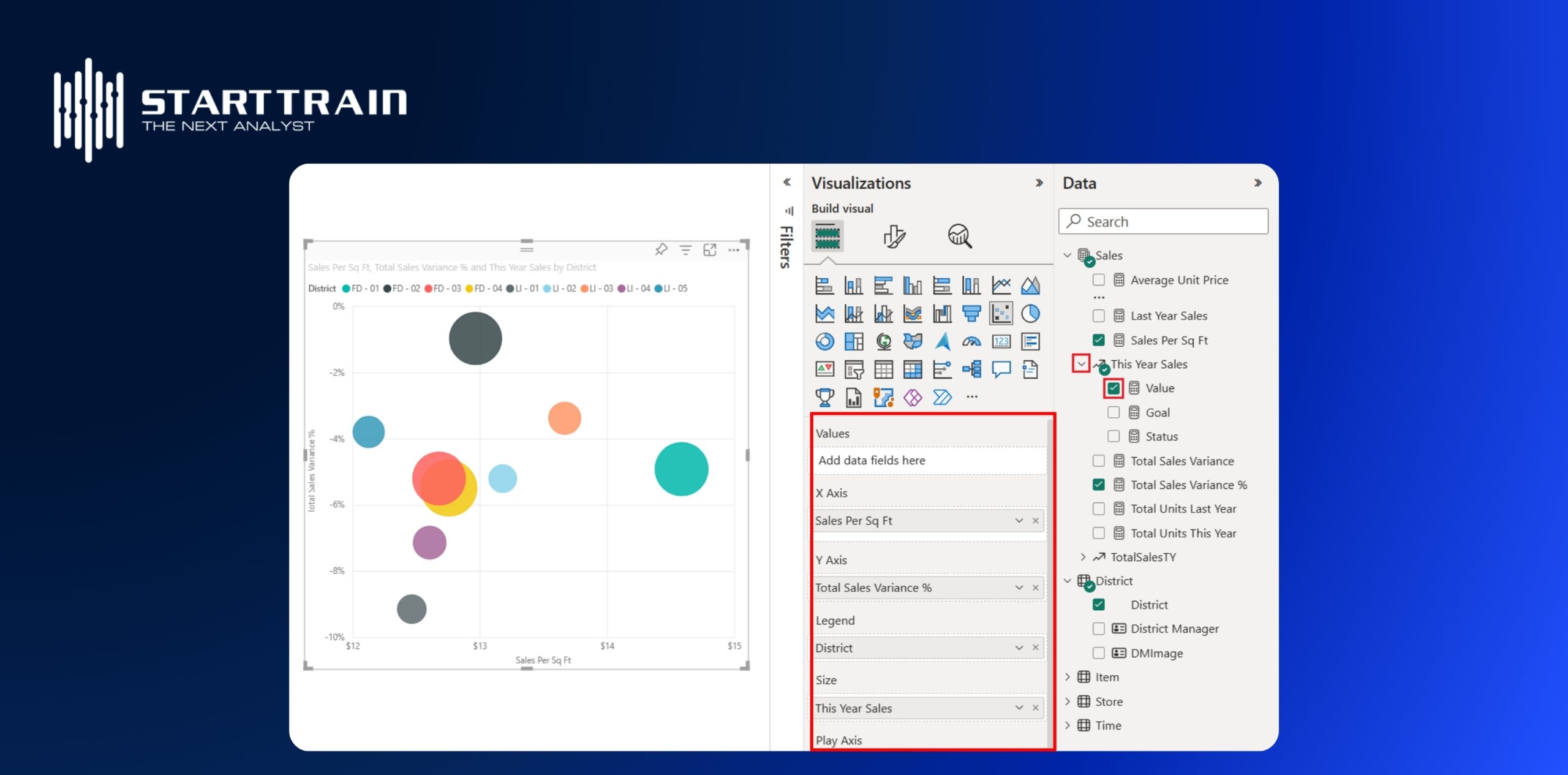 C&aacute;c loại dữ liệu cần thiết cho Bubble chart Power BI