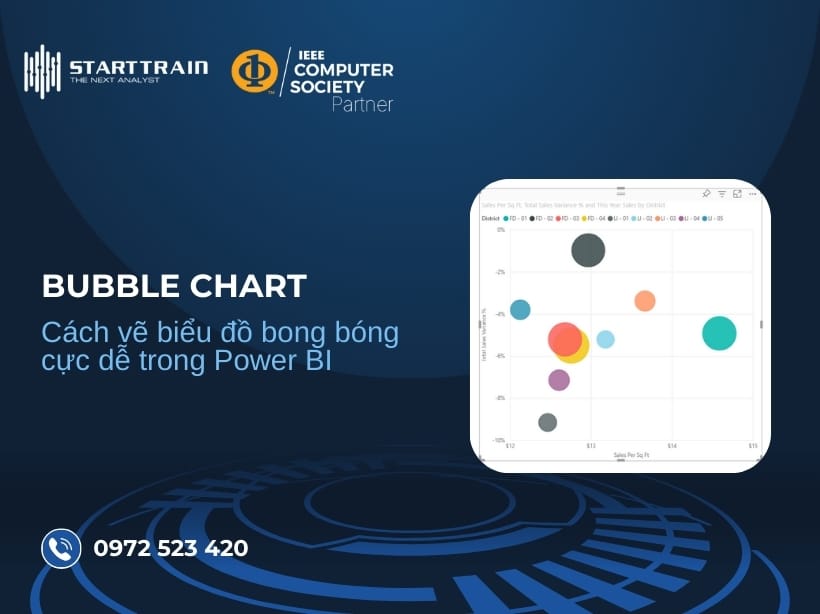 Bubble Chart Power BI