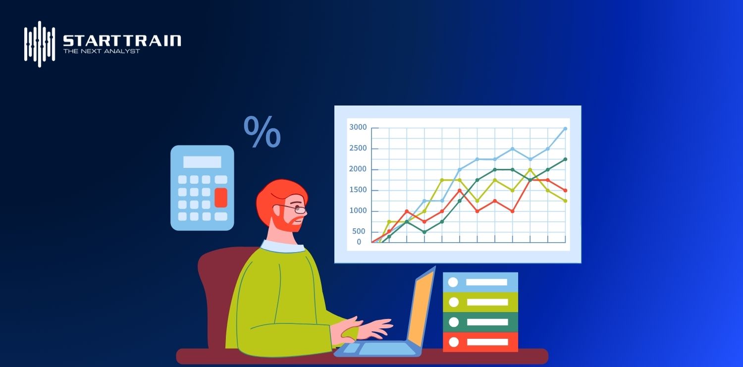 Giá trị chiến lược Business Analytics mang lại cho doanh nghiệp