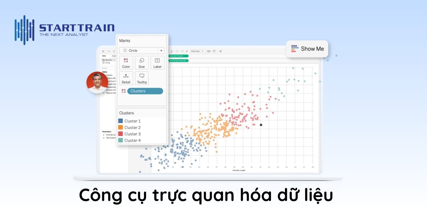 Công cụ trực quan hóa dữ liệu