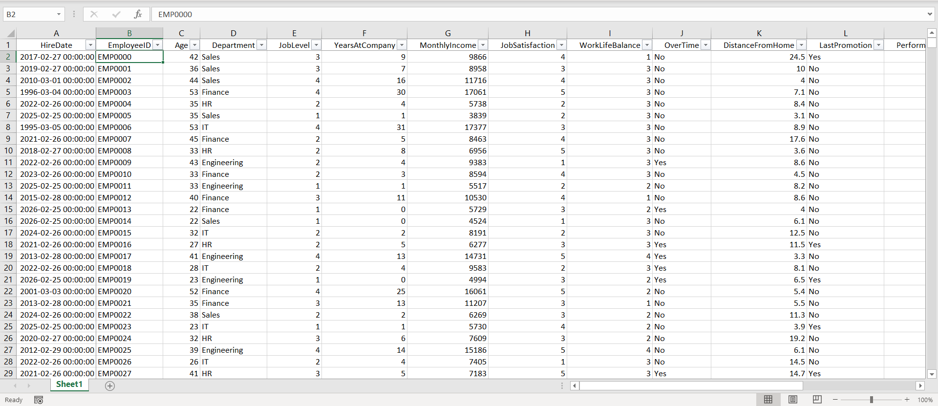 Cách cố định cả hàng và cột cùng lúc