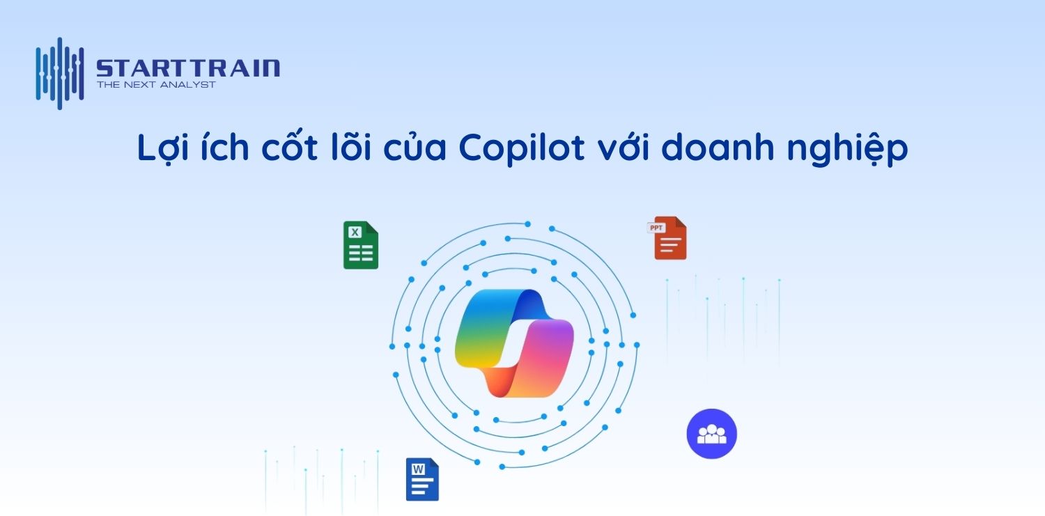 Lợi ích cốt lõi của Copilot là gì đối với doanh nghiệp