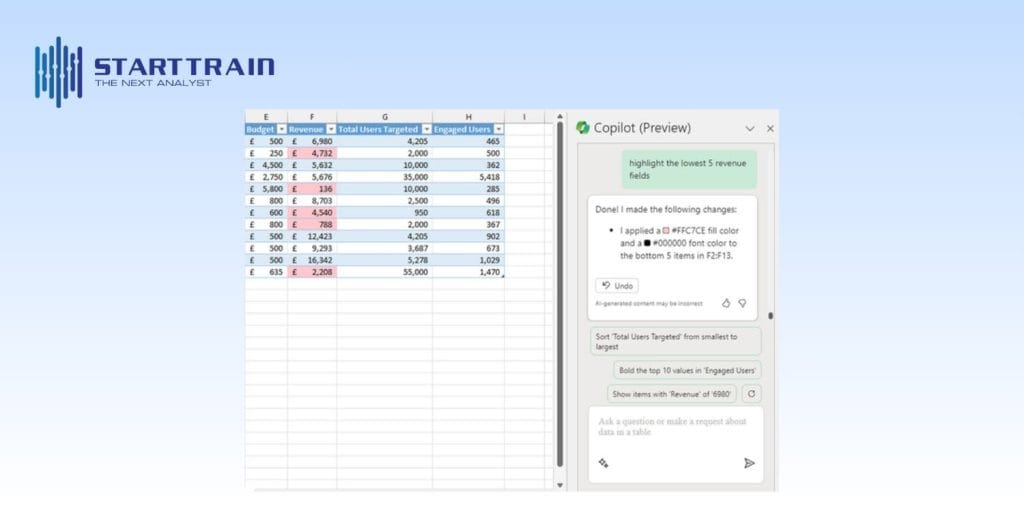 Hướng dẫn tích hợp và sử dụng Copilot trong Excel 2026