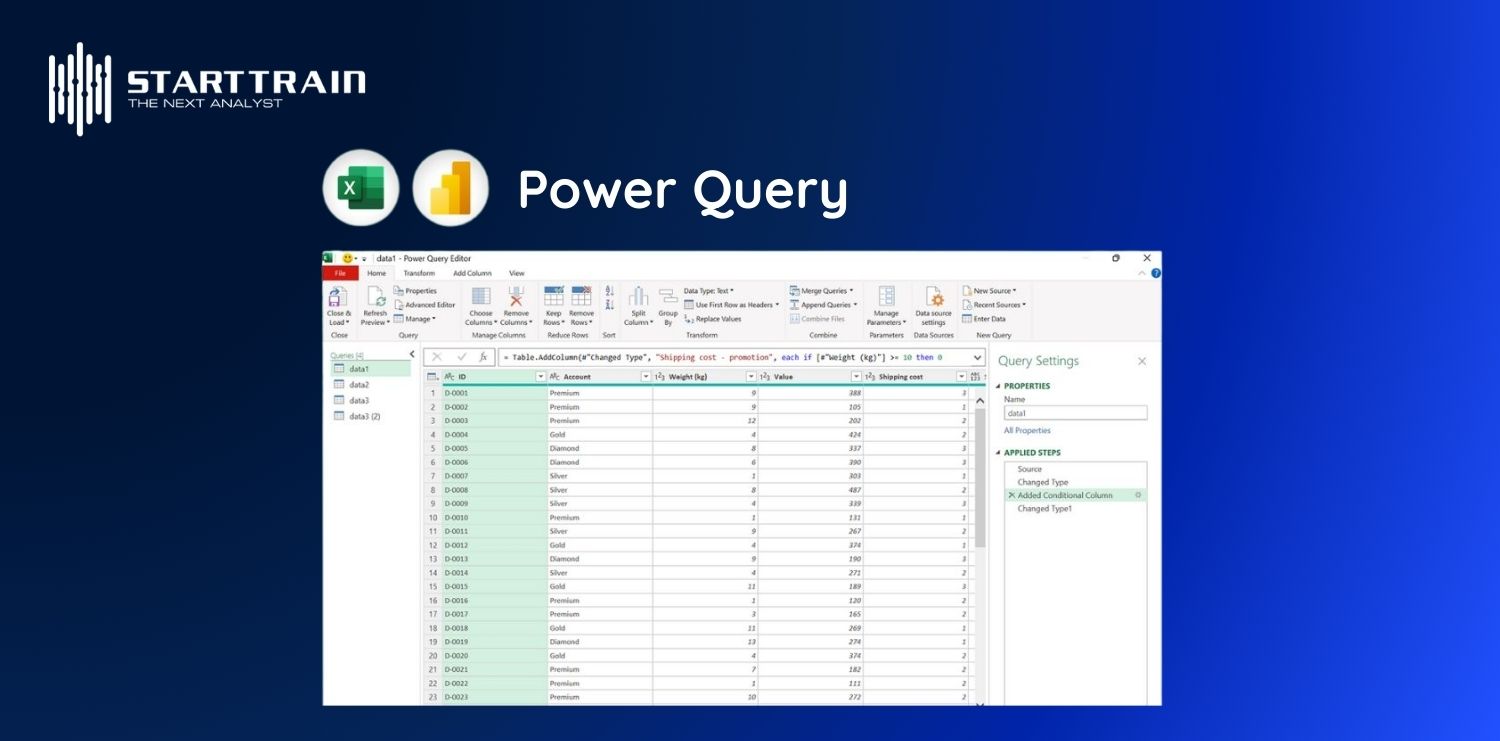 Giải pháp Data Cleaning hiệu quả