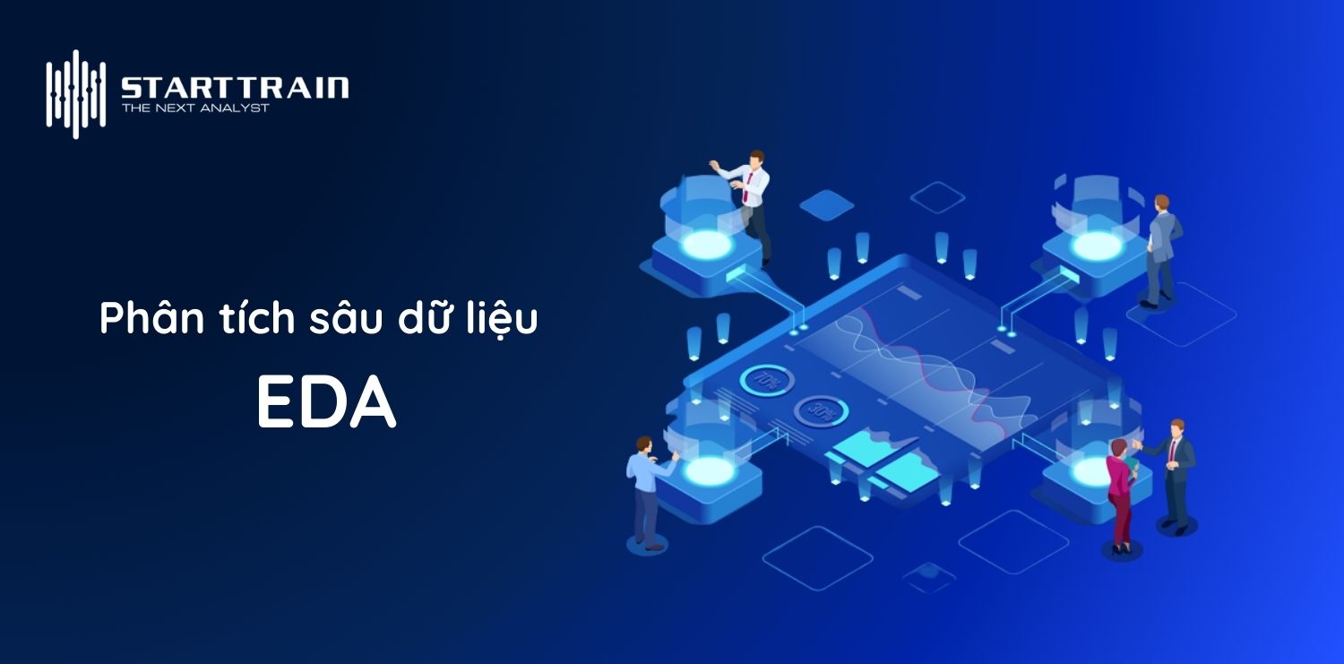 Công việc của một Data Driven Business Analyst