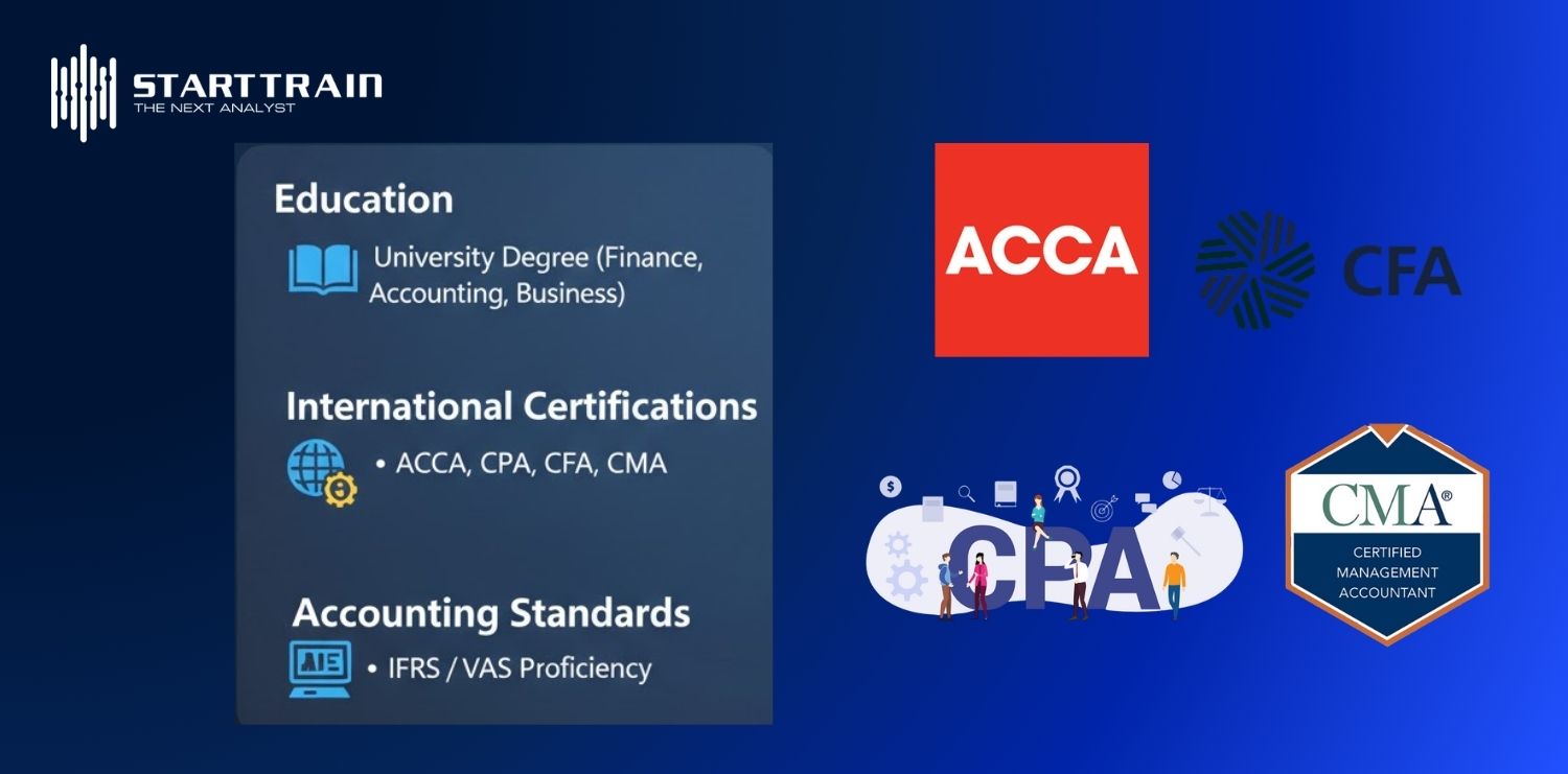 Những kỹ năng cần thiết để trở thành Finance Manager