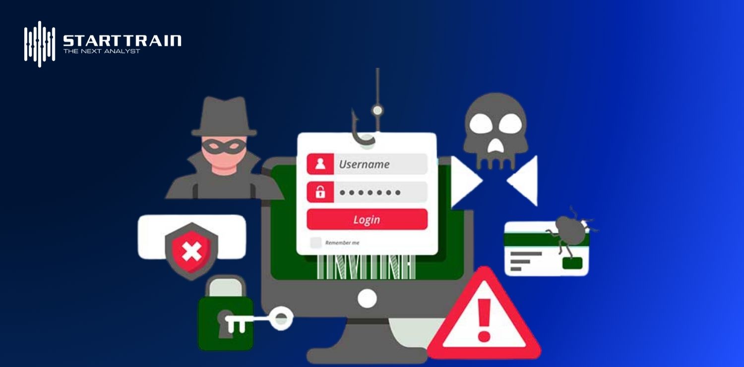 Phishing, Smishing & Vishing (Tấn công giả mạo đa kênh)