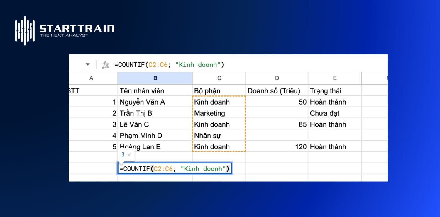 Các trường hợp sử dụng hàm COUNT trong Excel