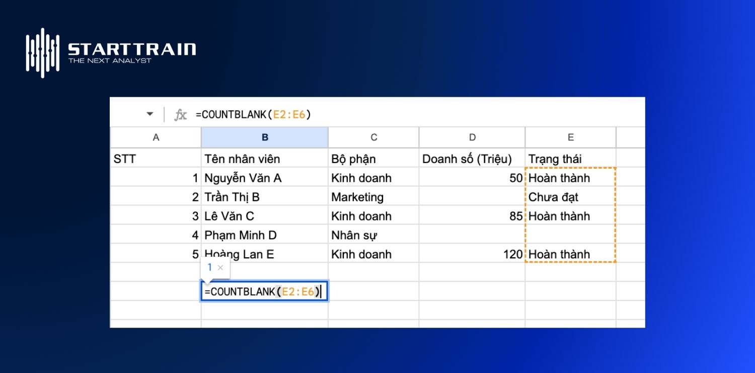 Các trường hợp sử dụng hàm COUNT trong Excel