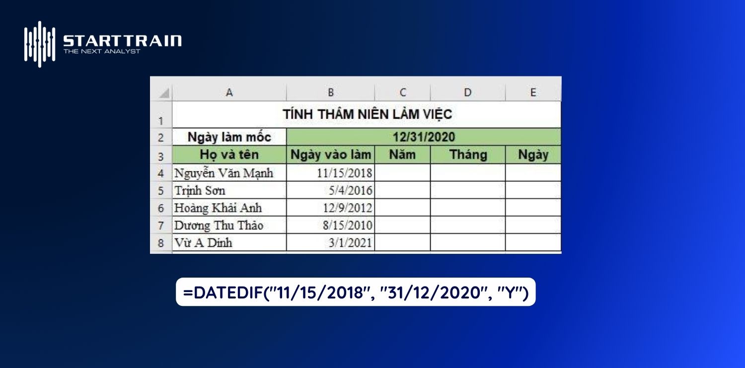 Tính số năm hoàn thành (Tính tuổi hoặc thâm niên)