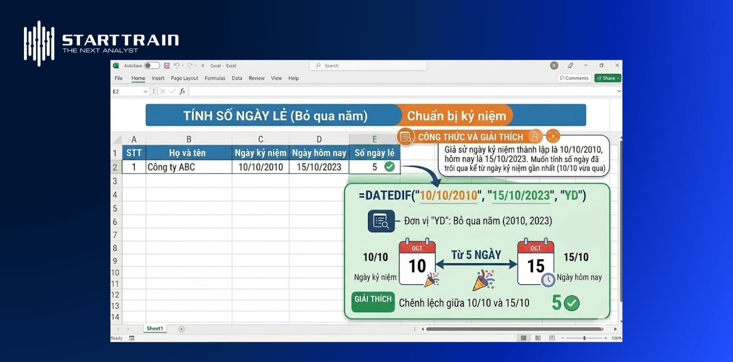 Tính số ngày lẻ để chuẩn bị kỷ niệm (Bỏ qua năm)