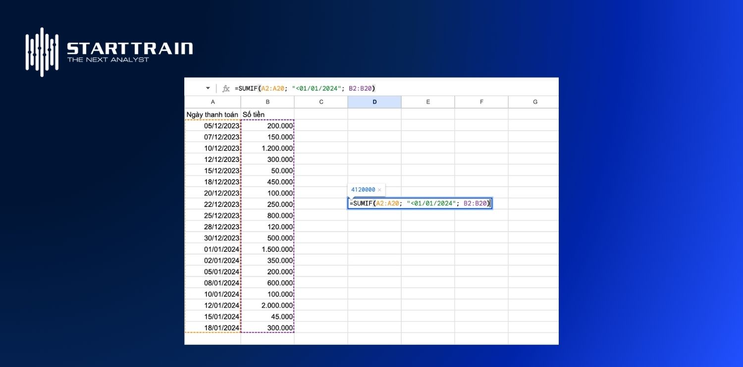 V&iacute; dụ c&aacute;ch sử dụng SUMIF trong Excel