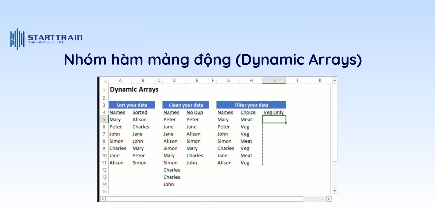 Nhóm hàm mảng động (Dynamic Arrays)