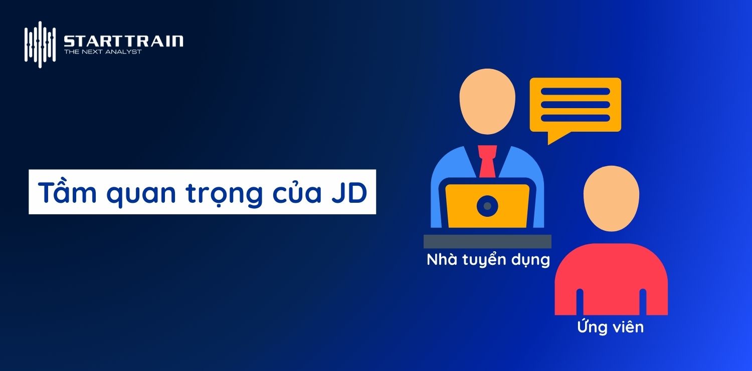 Tầm quan trọng của JD trong tuyển dụng